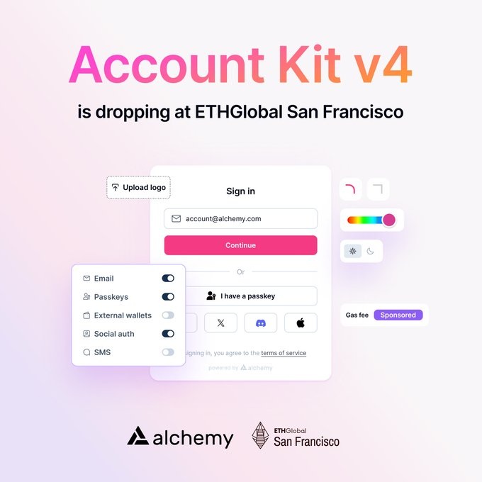 account kit