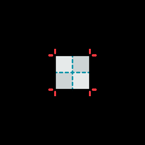 csv